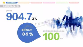 蘇州市物業(yè)管理協(xié)會(huì) 構(gòu)建和諧社區(qū)的守護(hù)者